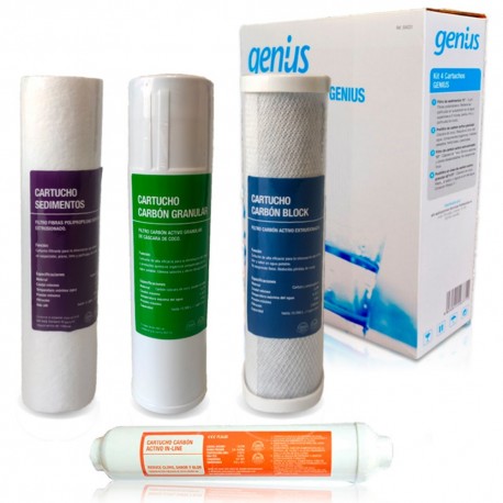 Genius Umkehrosmosepatrone Ersatzkit